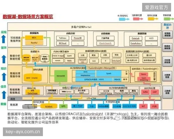 体育直播的内容分发逻辑已发生迁移，多屏协同平台的价值核心不再是速度，而是场景的精准匹配